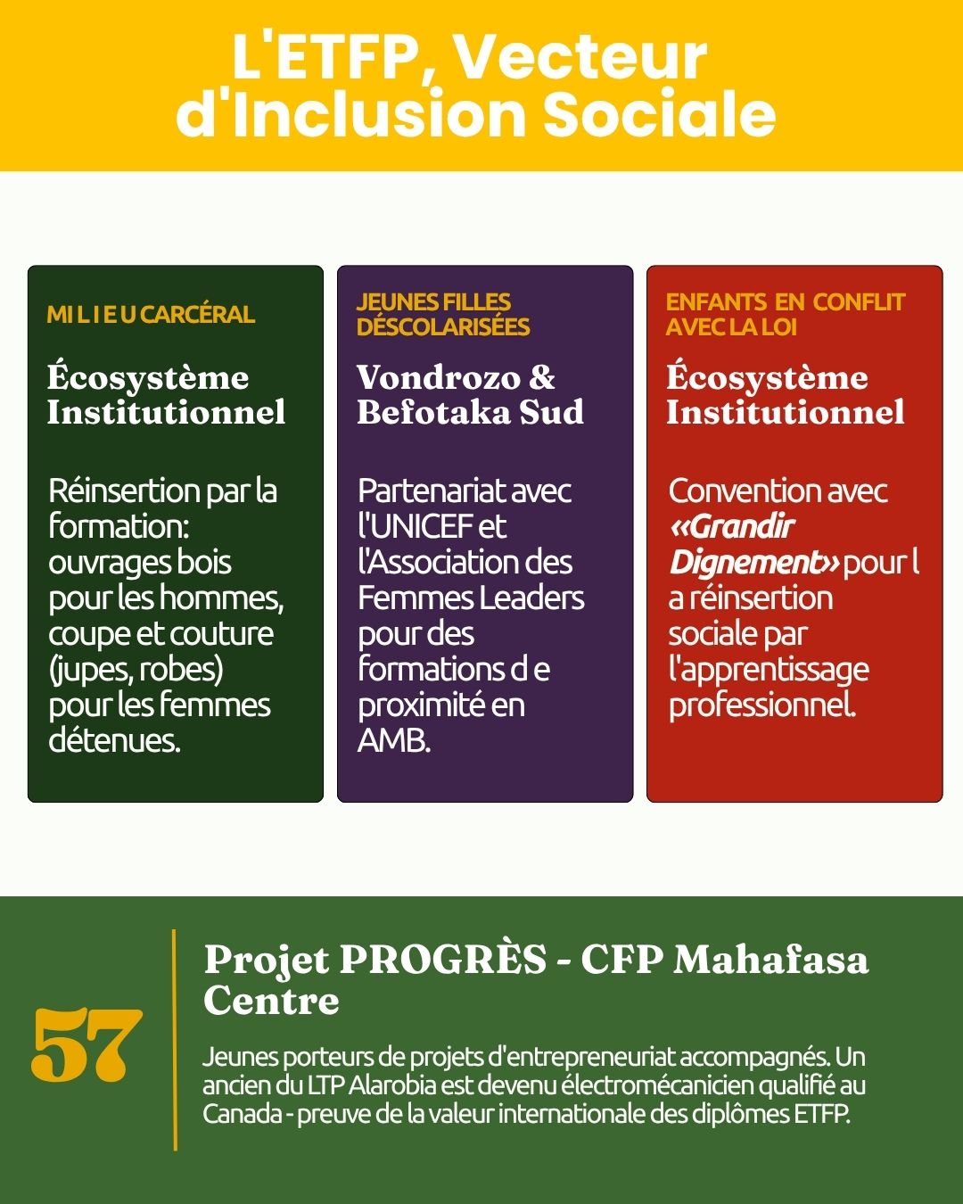 Image de la galerie